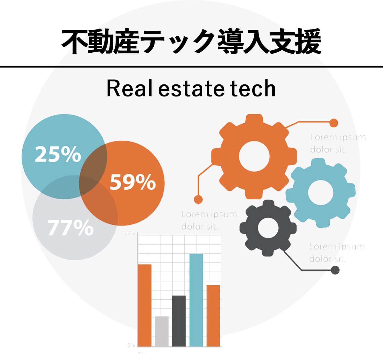 不動産のホームページ制作ならお任せ下さい ワンノブアカインド 不動産のホームページ制作ならお任せ下さい ワンノブアカインド